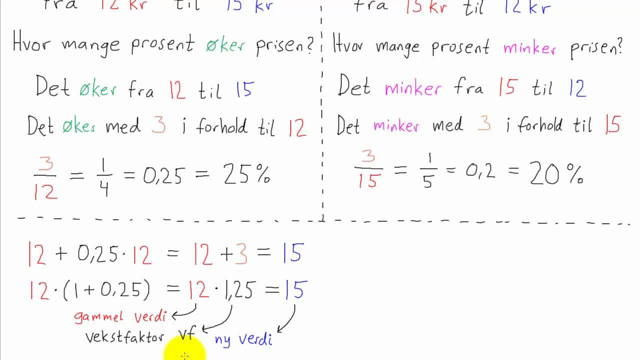 Matematikk 1P - 045 - Prosentvis økning og nedgang