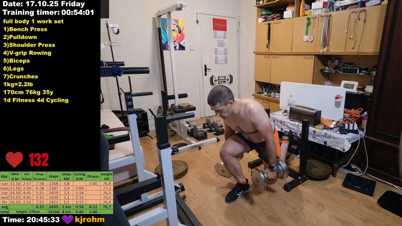 Fitness Workout Live Stream 17.10.2025 fiv