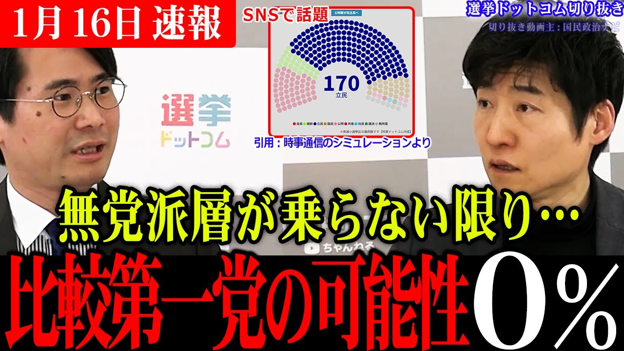 【衝撃の数字】時事通信のシミュレーションと選挙ドットコムの議席予想が違い過ぎる！立憲公明党の未来は果たしてどうなるのか!?今度こそ予想を当ててほしい！【選挙ドットコム切り抜き/衆院解散検討/立憲】