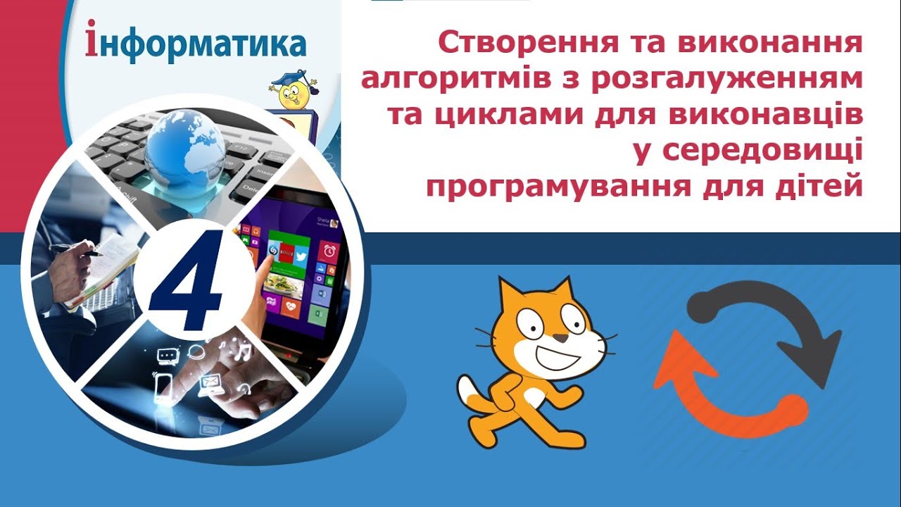 Інформатика, 4 клас.  Скретч. Створення та виконання алгоритмів з розгалуженням та циклами.