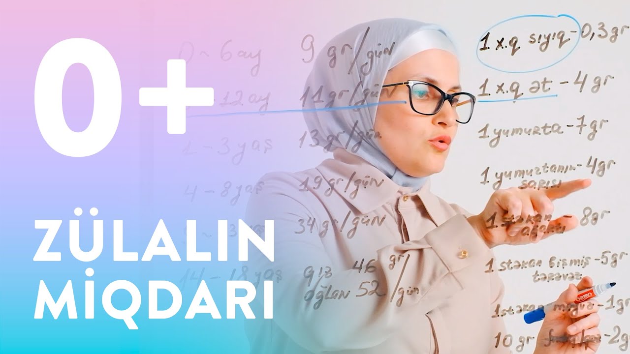 Zülal nədir? Zülal hansı qidaların tərkibində var? Gün ərzində nə qədər zülal verməliyik?