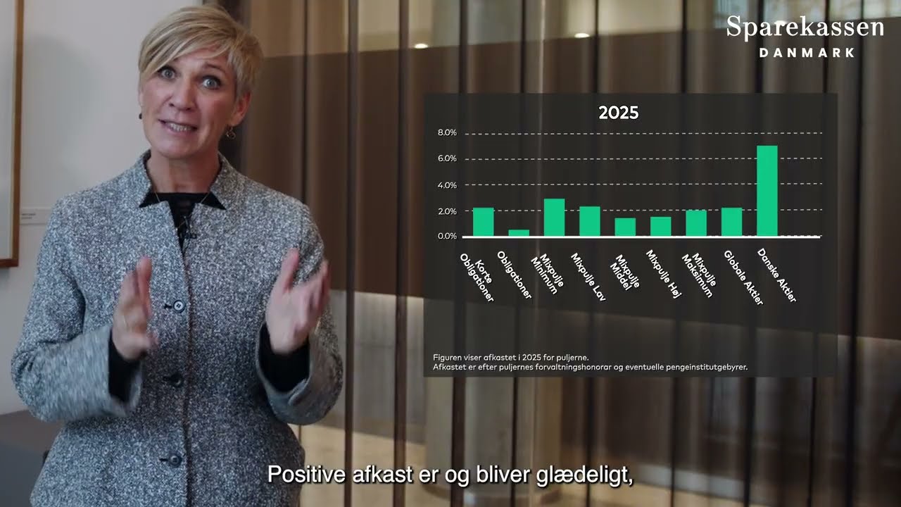 Sparinvest Lokal Puljeinvest - Afkastopdatering, 4. kvartal 2025