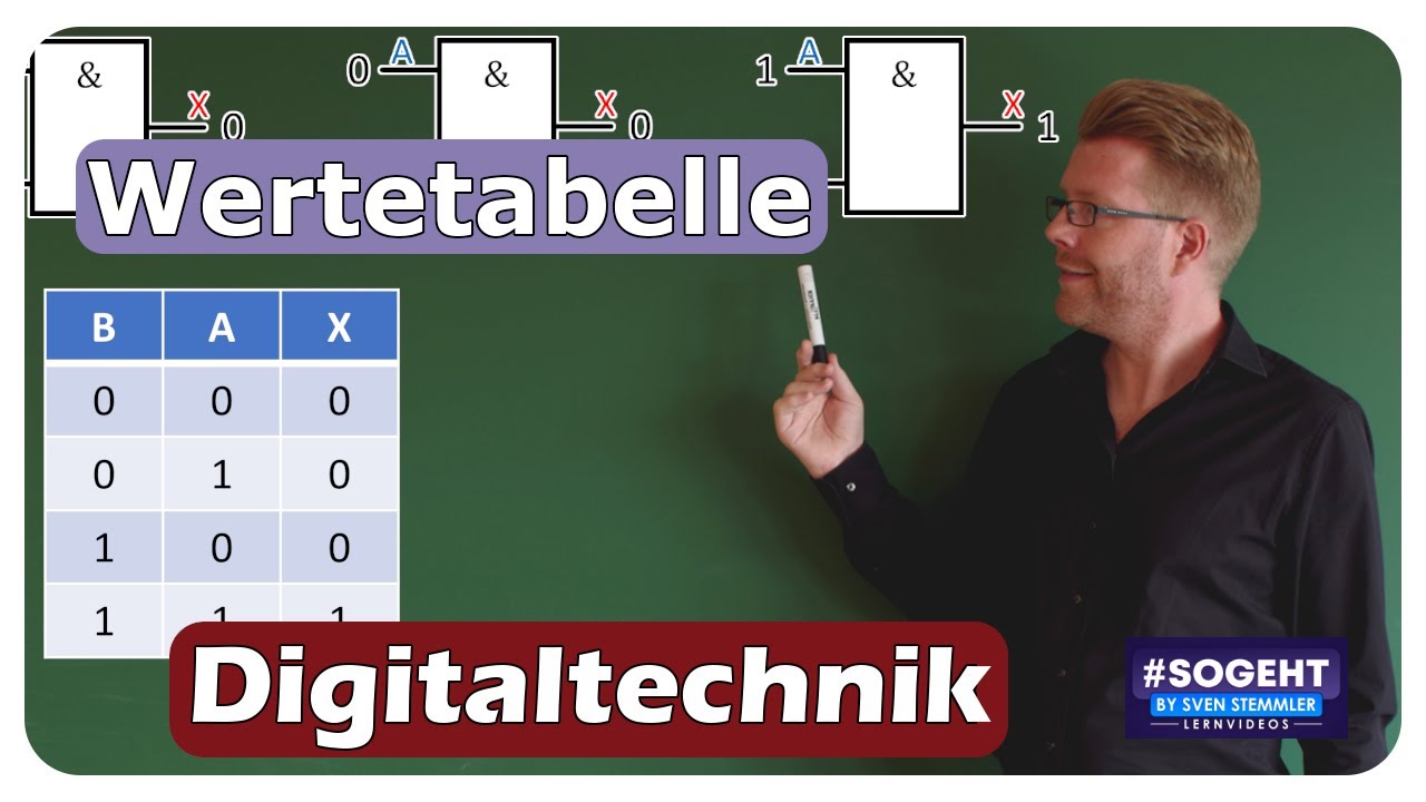 Elektrotechnik für Anfänger: Wertetabellen und ihre Anwendung