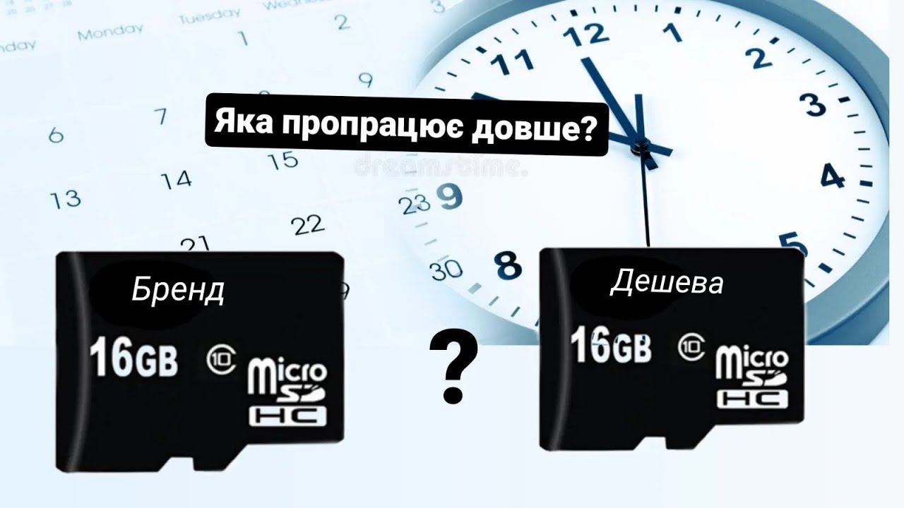 Тест карт пам'яті на виживання