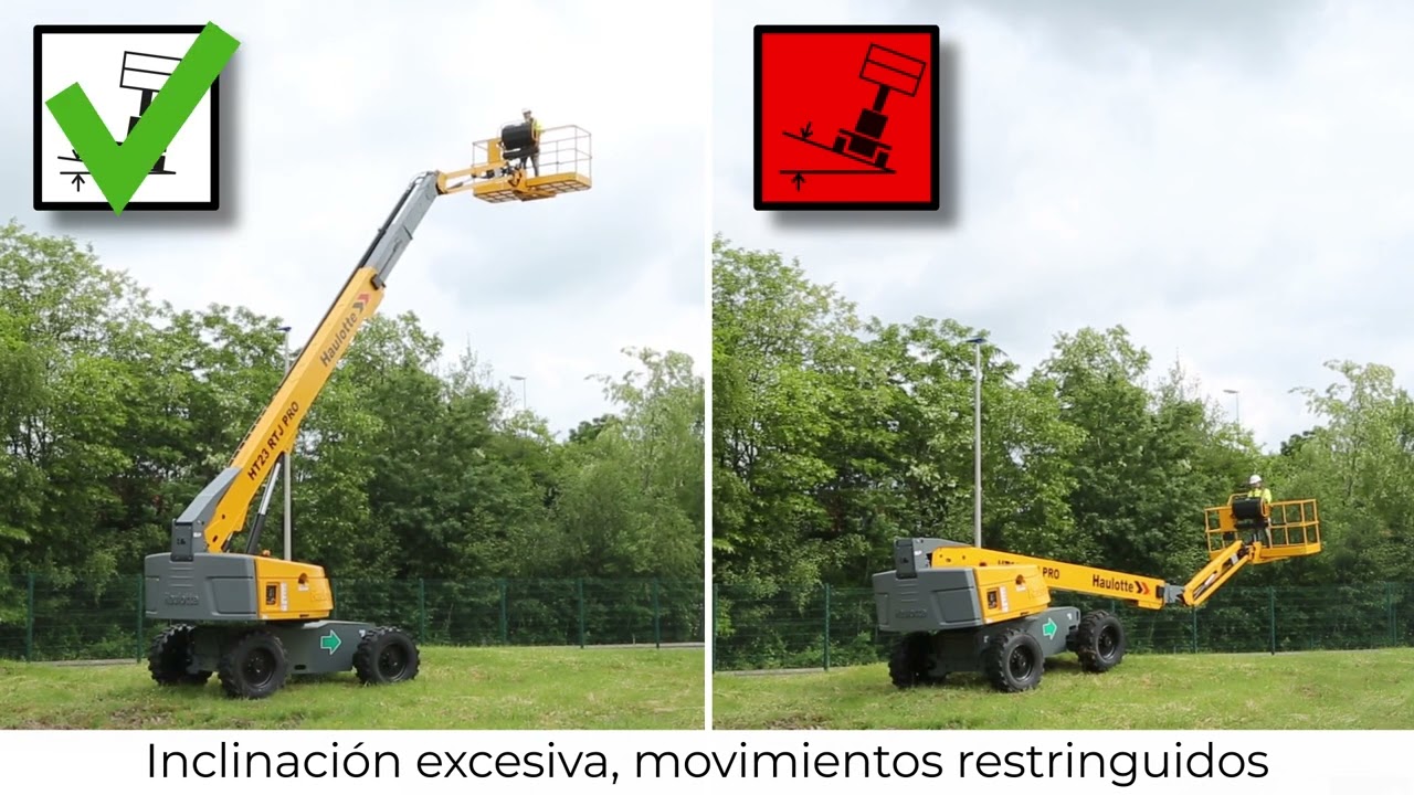 Controls overview - Haulotte Telescopic RTJ models - ES