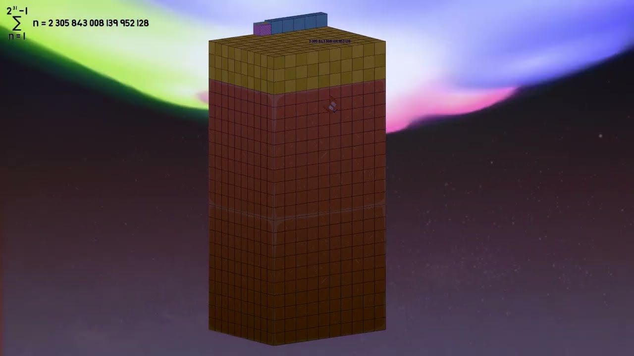 Numberblocks Perfect Numbers Band