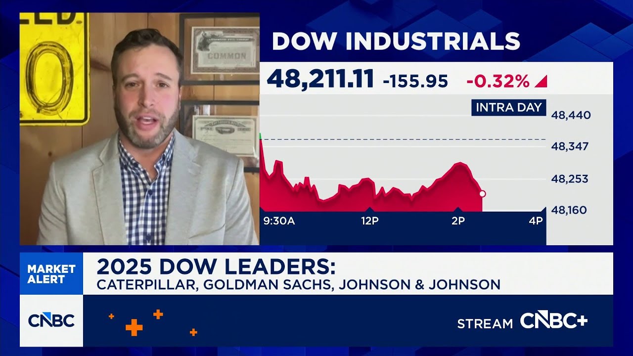 As long as market fundamentals stay in tact 2026 should be good year, says Citi's Drew Pettit