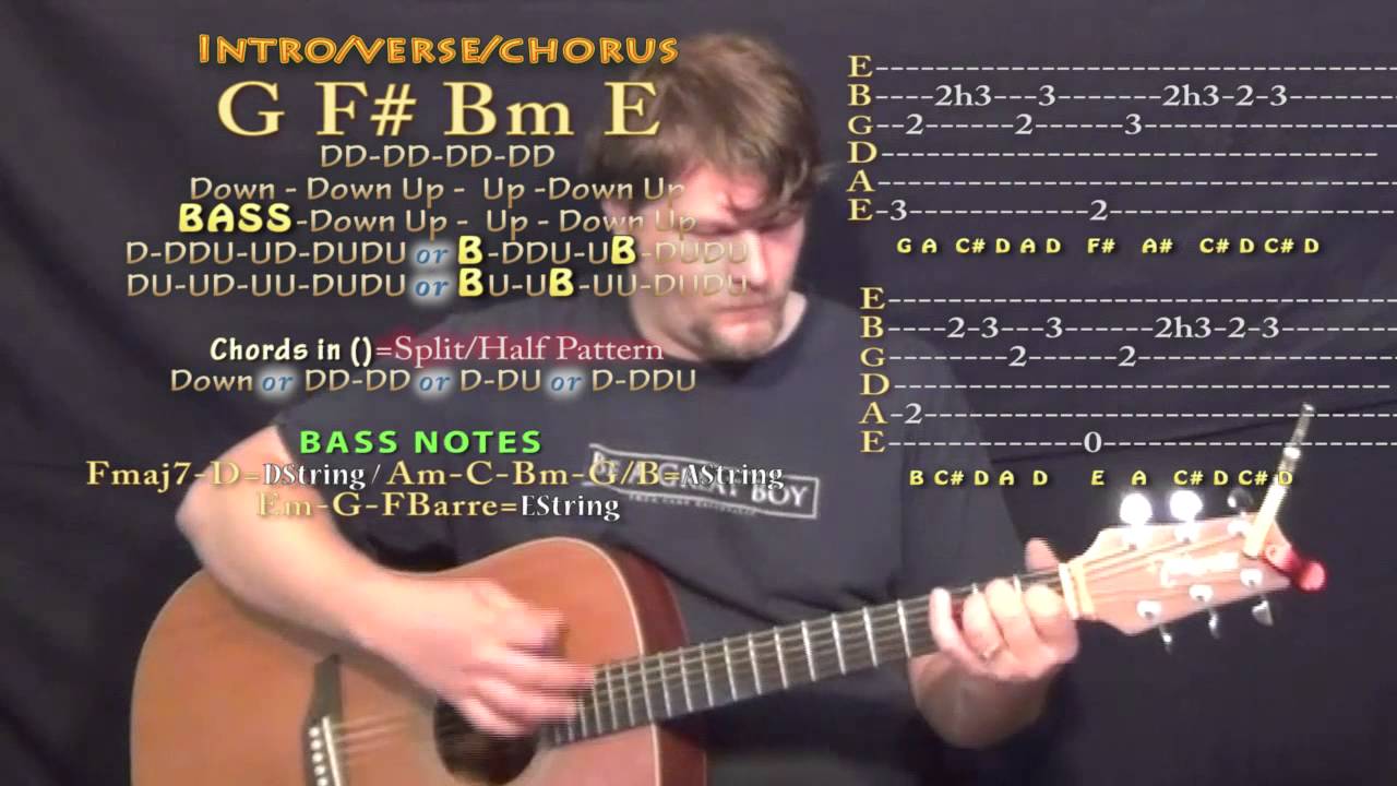 Say It (Tory Lanez) Guitar Lesson Chord Chart - G F# Bm E