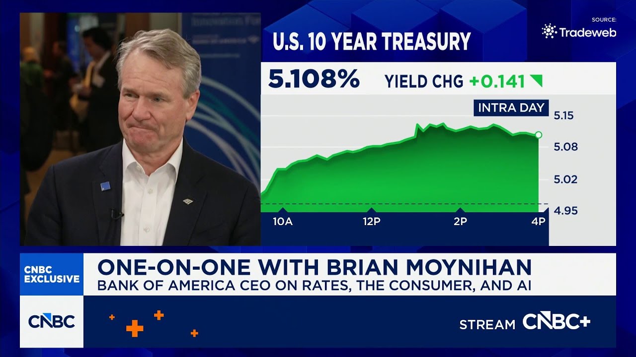 Dyrektor generalny Bank of America Brian Moynihan: Inflację trzeba opanować
