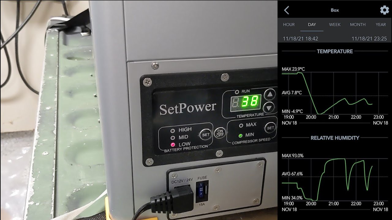 SetPower RV45S Review - 12V Refrigerator/Freezer with Solar Generator