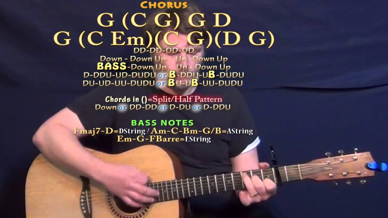 My Church (Maren Morris) Guitar Lesson Chord Chart - Capo 2nd - G Em C D