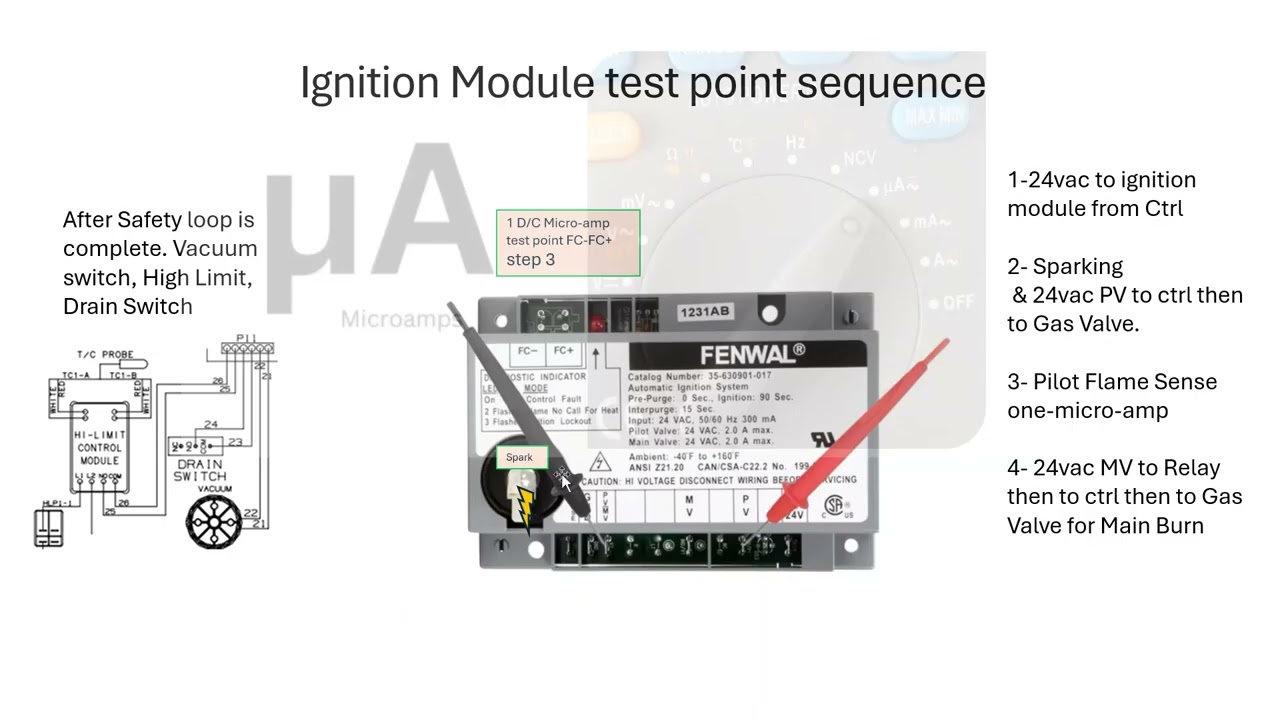 Ignition Module Test Points 24vac and Microamps 37s