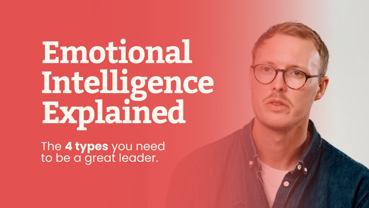 The 4 Quadrants of Emotional Intelligence (EQ) needed for Leadership Success.