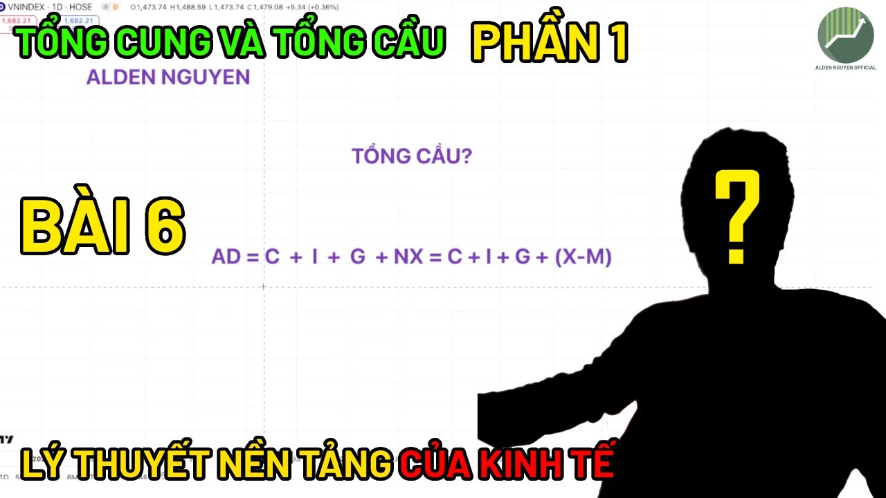 Kinh tế vĩ mô cơ bản | Bài 6 | Lý thuyết tổng cung và tổng cầu trong nền kinh tế