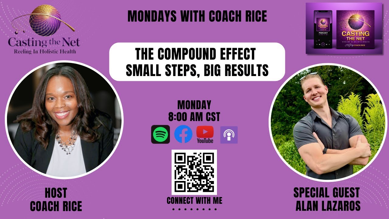 The Compound Effect: Small Steps, Big Results