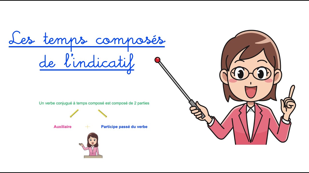 Français - Les temps composés de l'indicatif (Conjugaison)