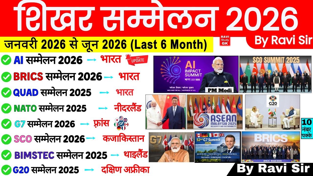 शिखर सम्मेलन 2026 | Summits 2026 Current Affairs | Important Summits 2026 | Sammelan 2025 ssc ntpc