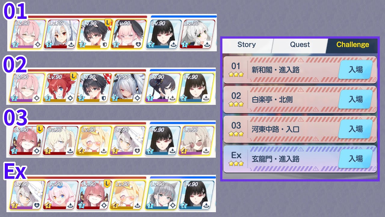【ブルアカ】五塵来降 チャレンジ