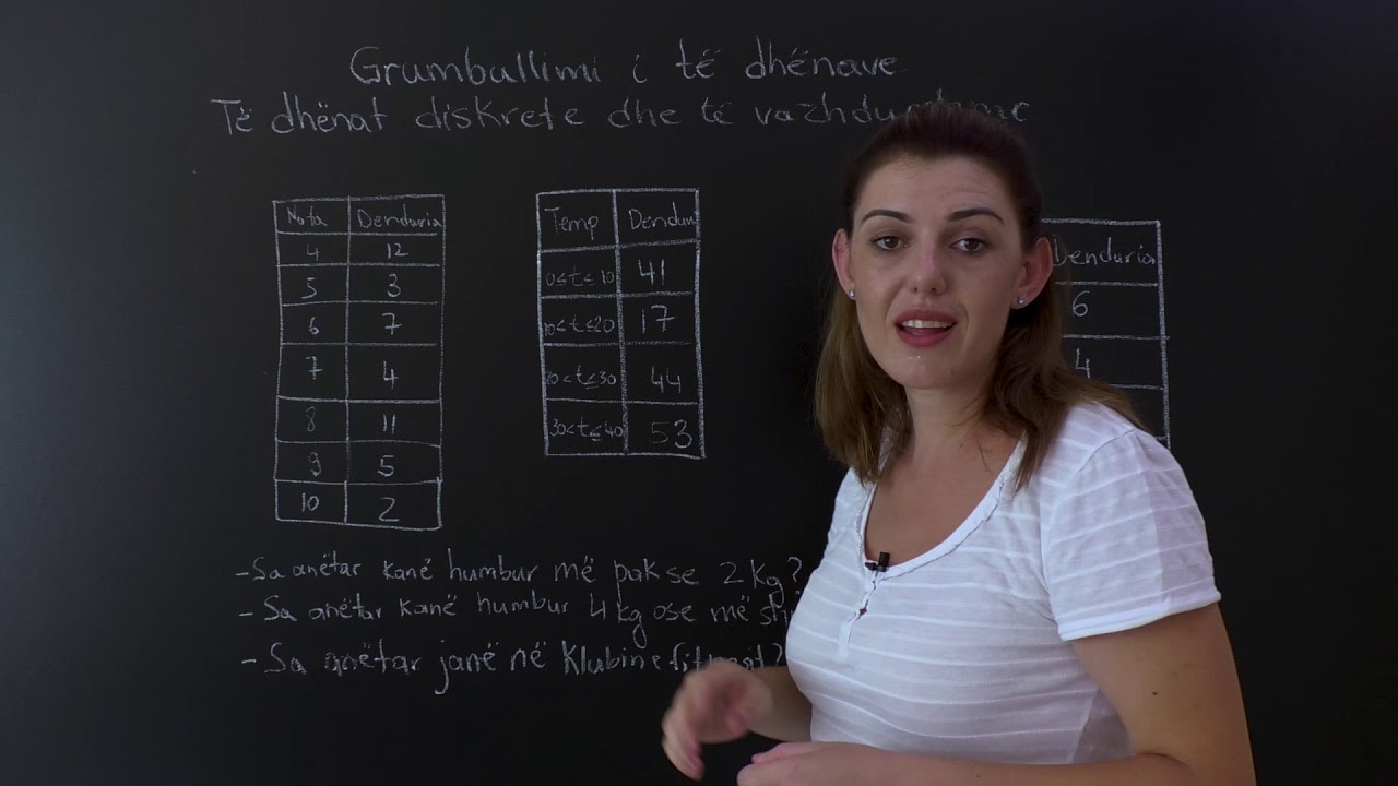 Matematikë 8- Grumbullimi i të dhënave