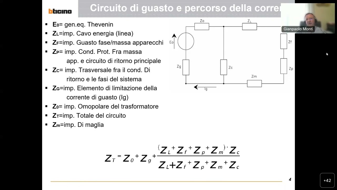 Bticino Webinar - Analisi guasto verso terra