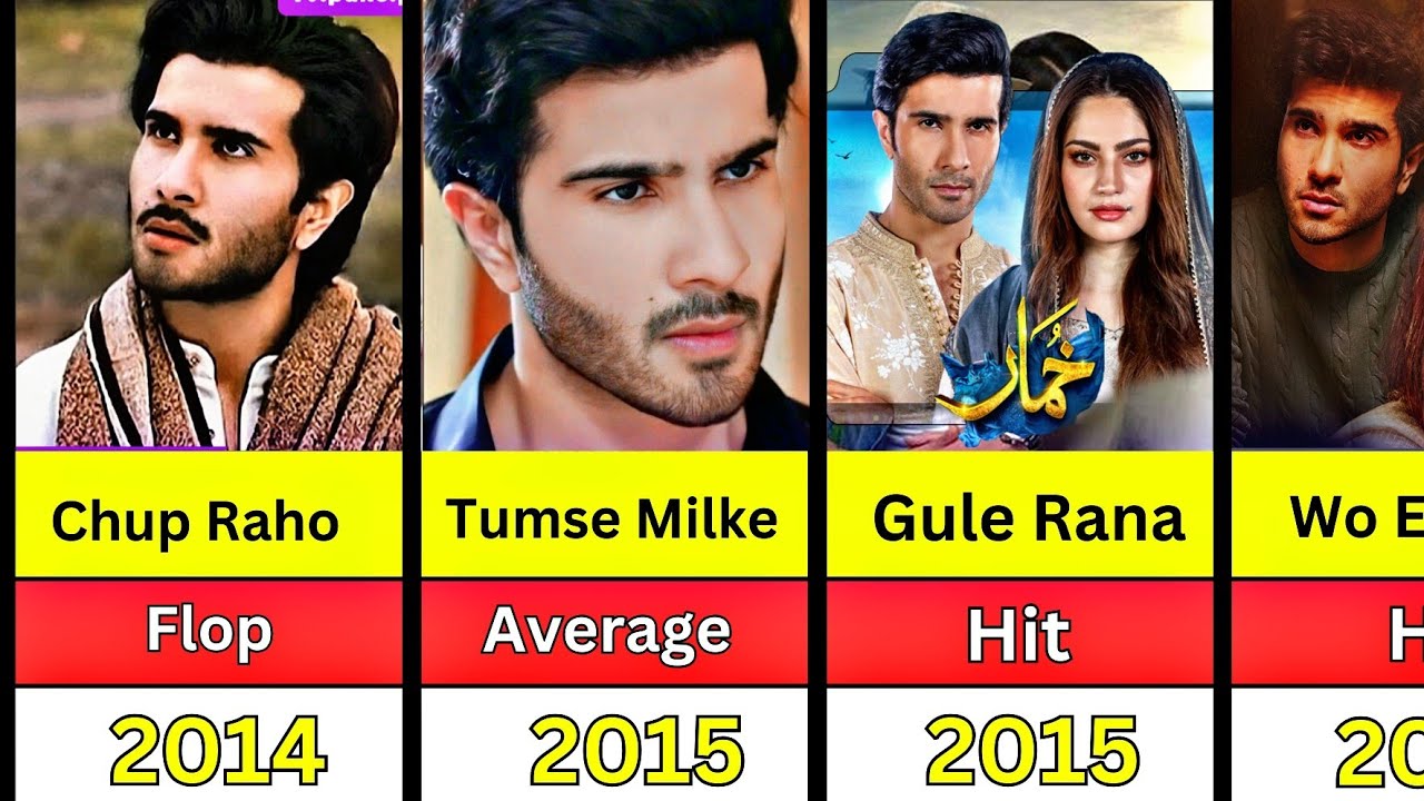 Feroz Khan All Hits and Flops Dramas List