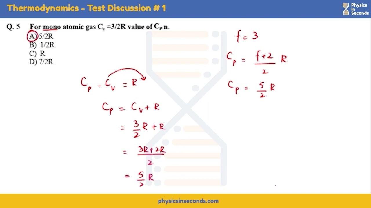 #mdcat  Physics  - Thermodynamics  MCQs Discussions