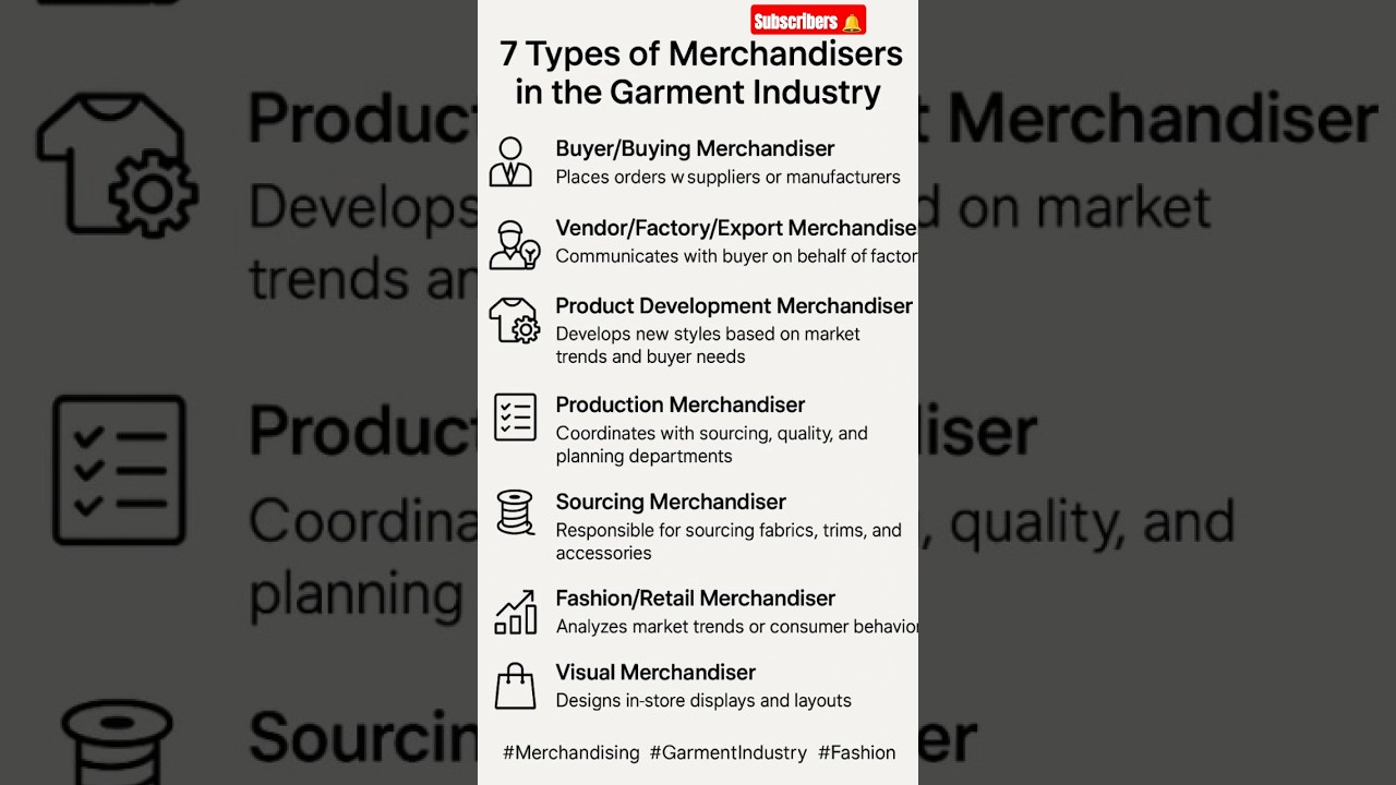 🚨&nbsp;Types of Merchandisers in the Garment Industry&nbsp;🚨  #ApparelIndustry #Merchandiser  #GarmentIndustry