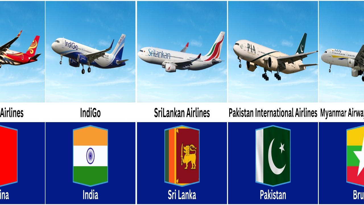 Major Asian Airlines 🇸🇬🇯🇵🇰🇷🇨🇳🇮🇳 | Part - 2