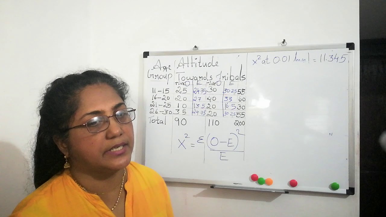 ##Chi Square ##Malayalam