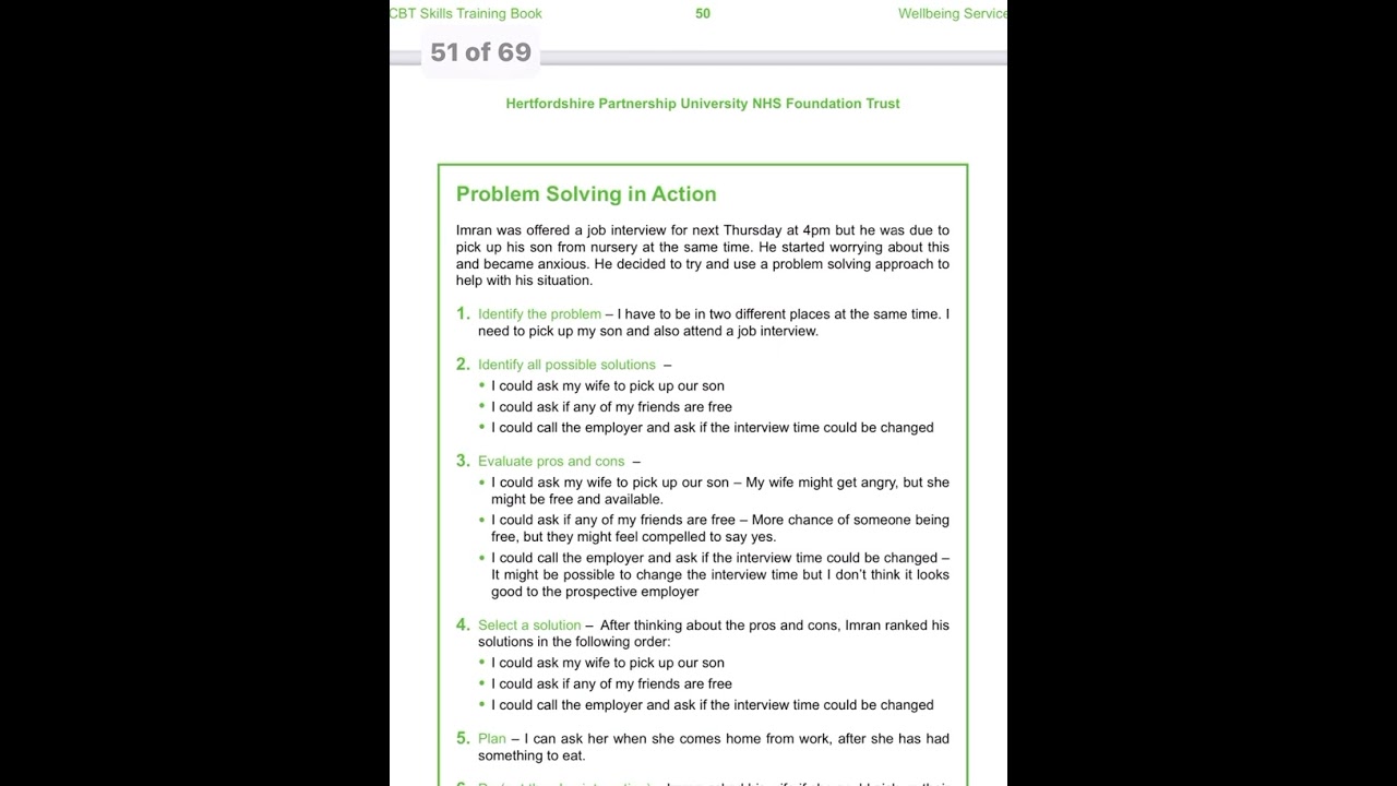 Problem solving technique of CBT