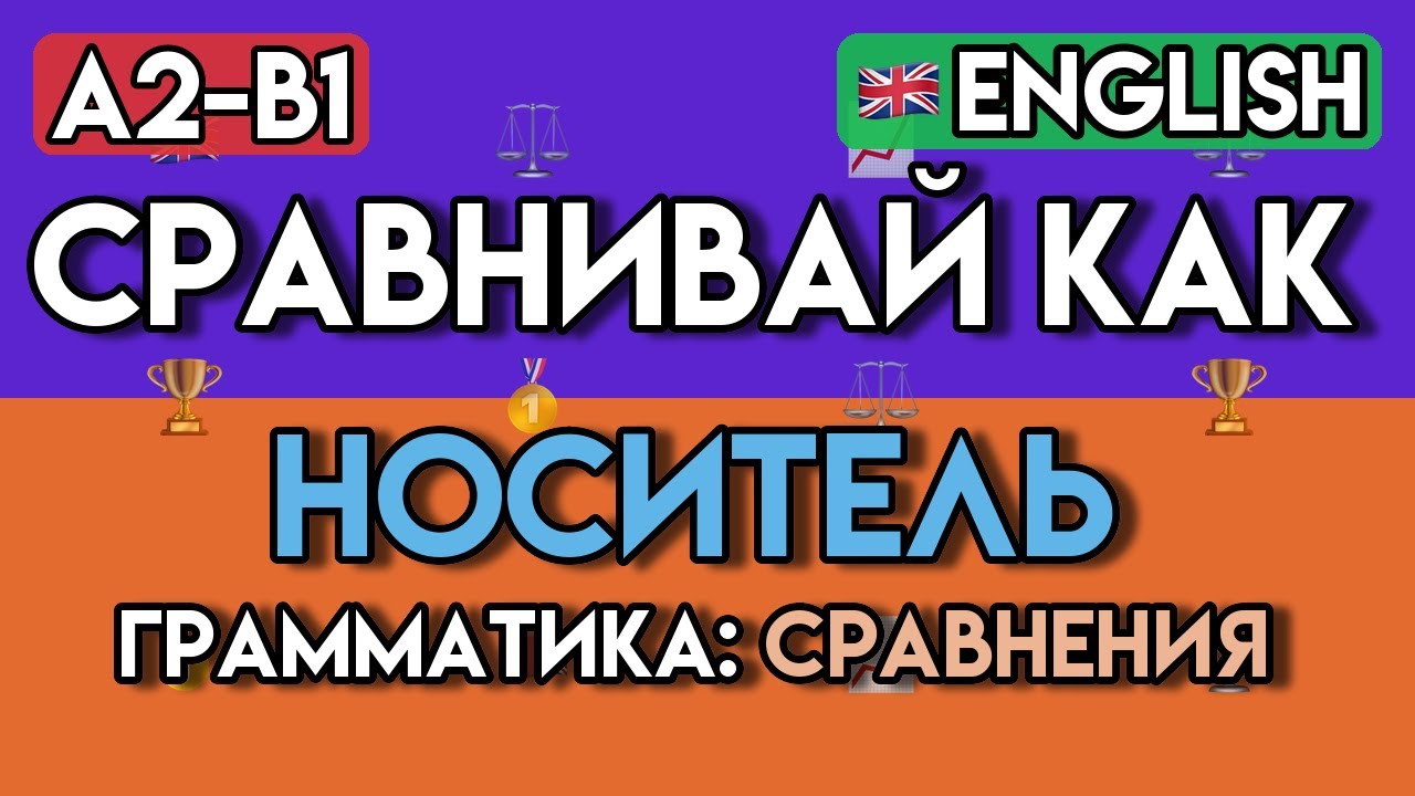Английский для Описаний (A2-B1) | 65+ Упражнений: Люди, Места, Предметы | Интерактивная Практика
