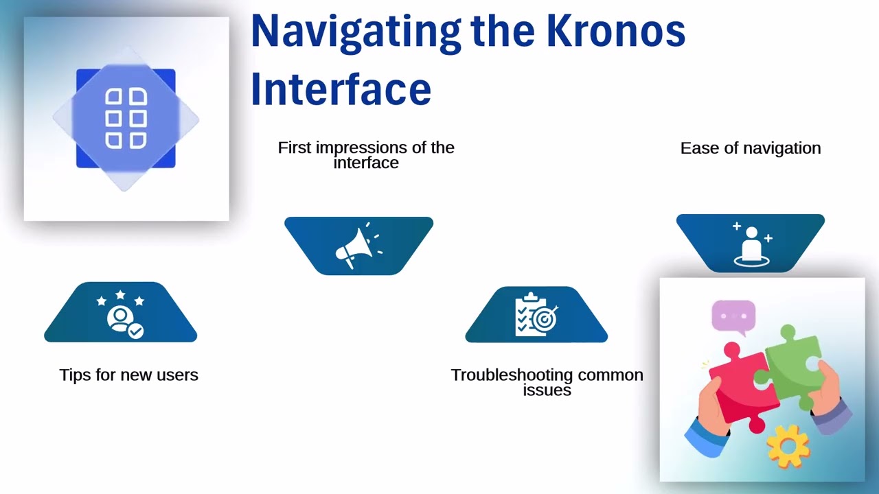 Learn Kronos Fast 🚀 | Kronos Training Guide 📘 | Kronos Tutorial 2025 🎓