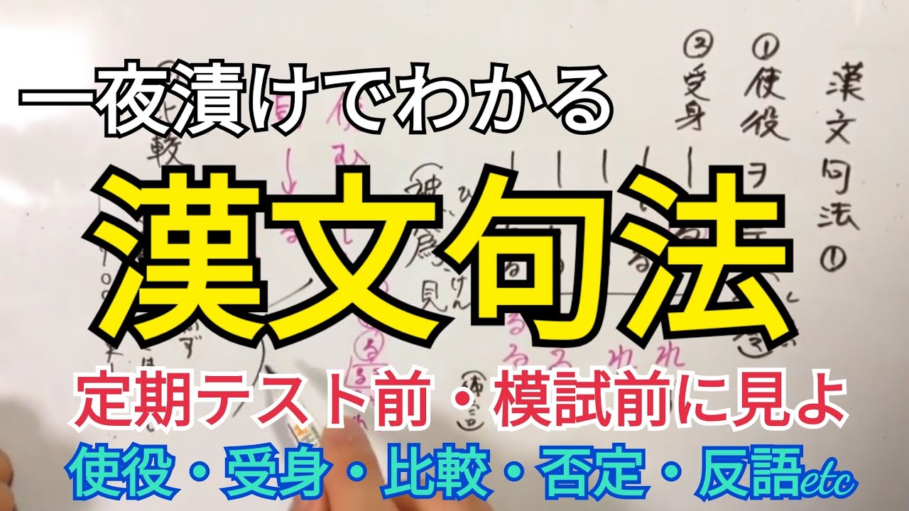 【漢文句法】