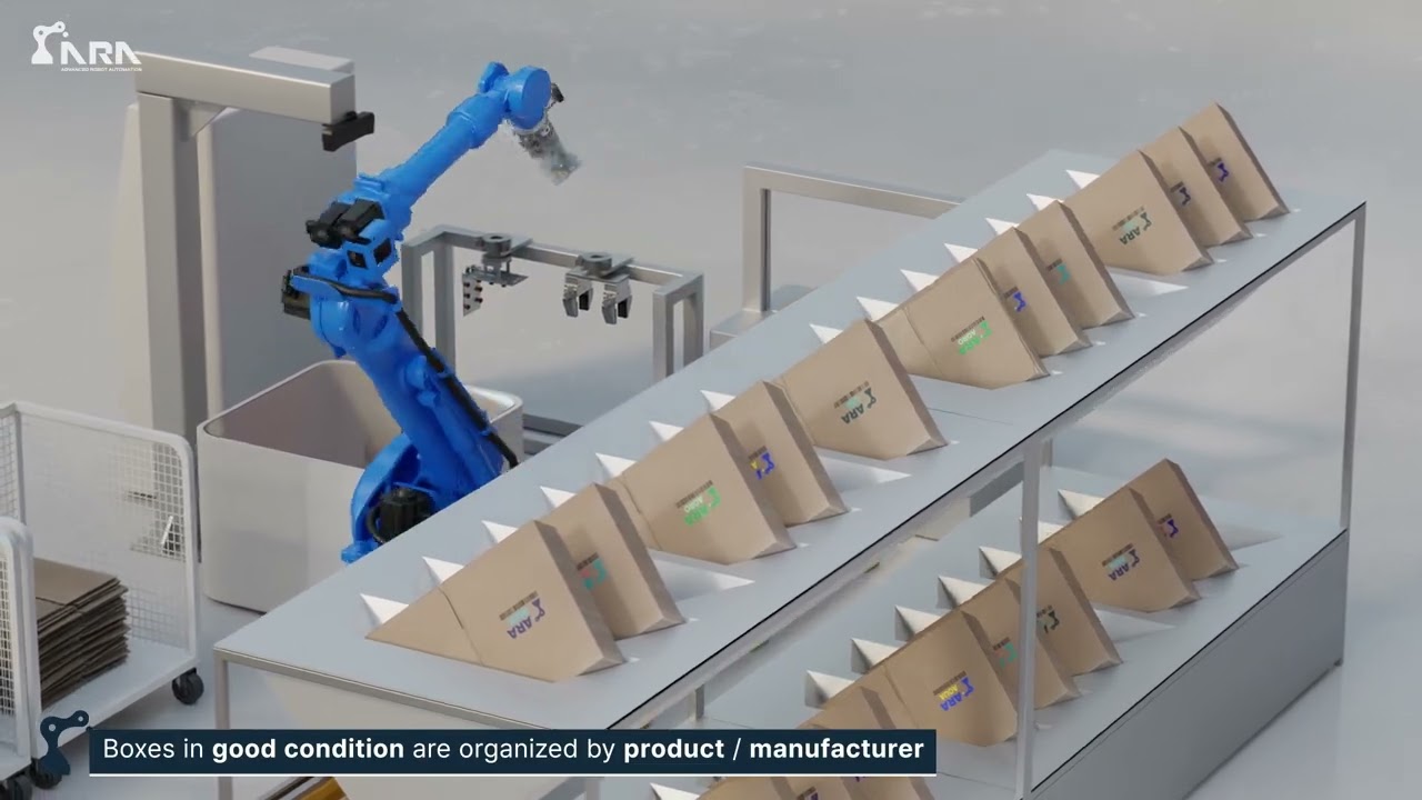 ESG-Net-Zero-Paper Box Recycling AI System-CES2026-ARA