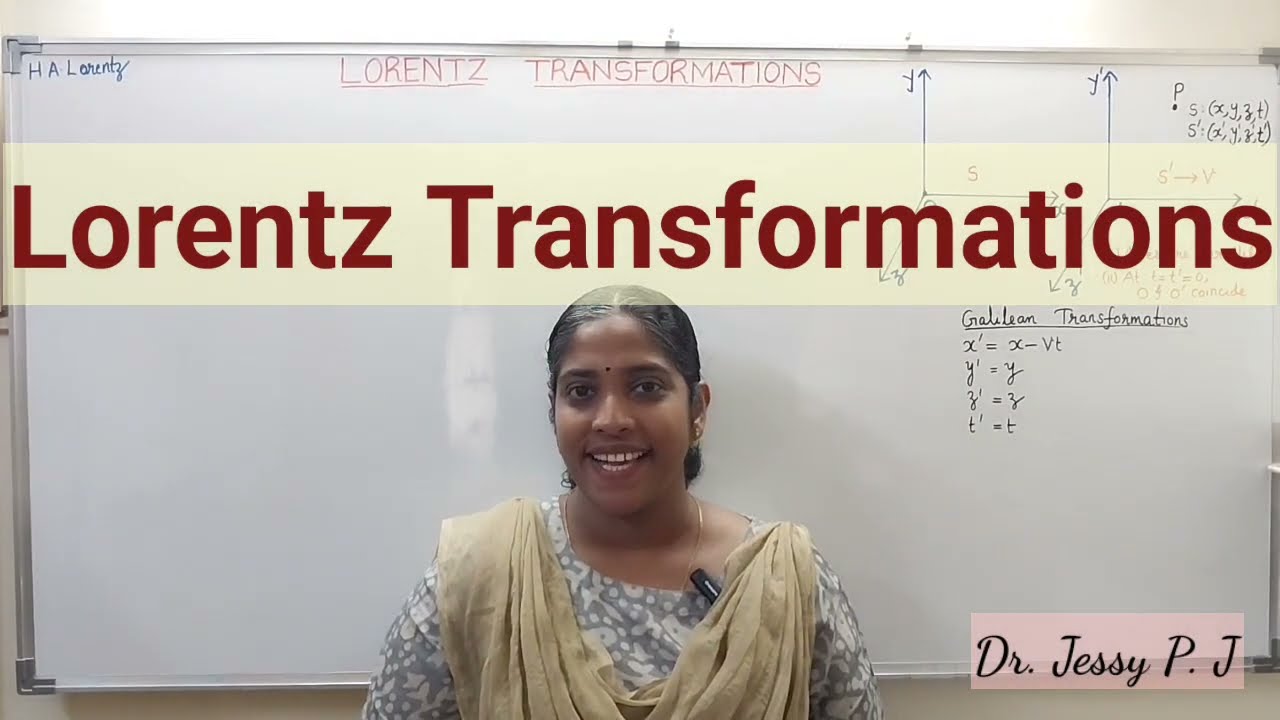 Lorentz Transformation Equations