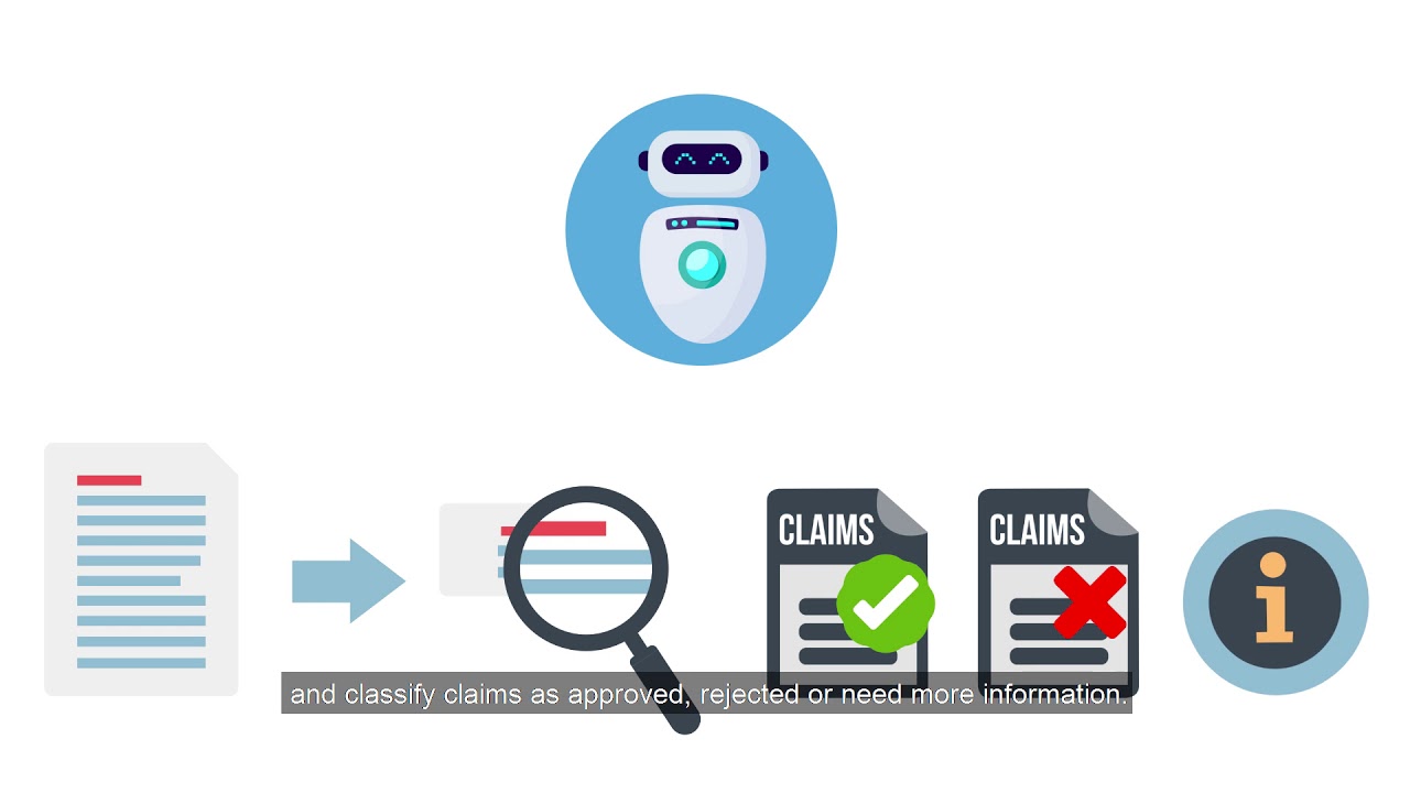 Claims Adjudication