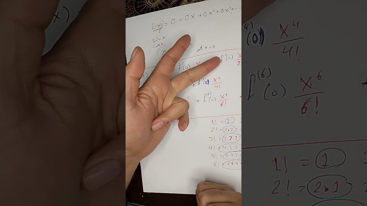 Maclaurin series expansion
