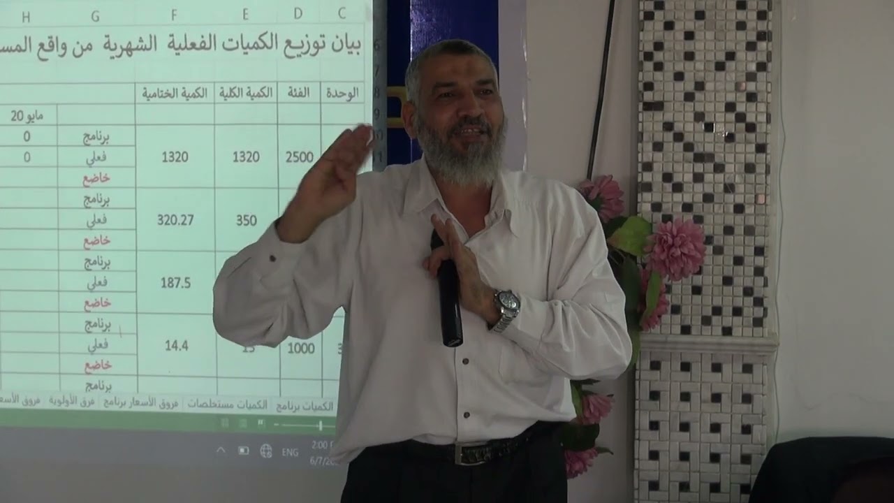 دورة فروق الأسعار الجزء الثاني عشر والأخير