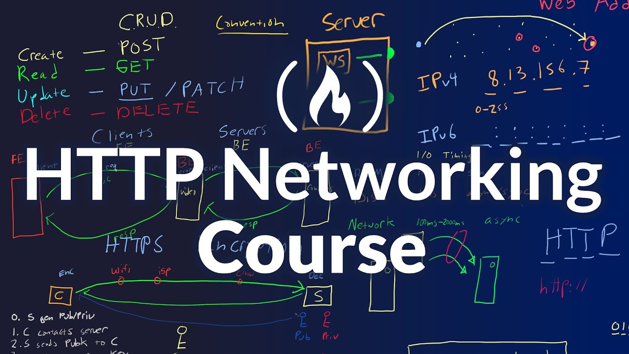 Full HTTP Networking Course &ndash; Fetch and REST APIs in JavaScript