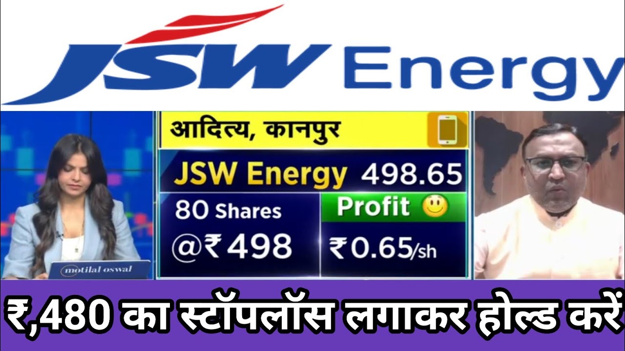 Jsw energy share latest news | jsw energy share result | jsw energy share dividend |energy sector 