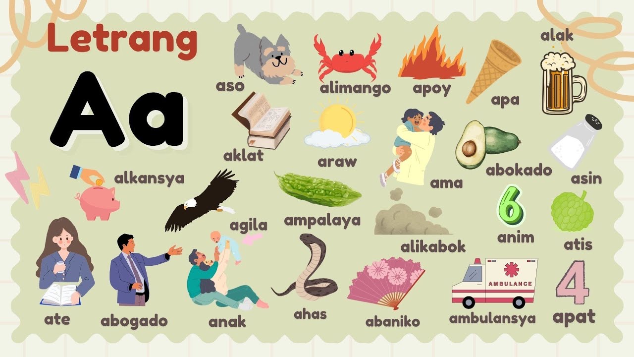 Mga Larawang nag uumpisa sa Letrang Aa | Titik Aa
