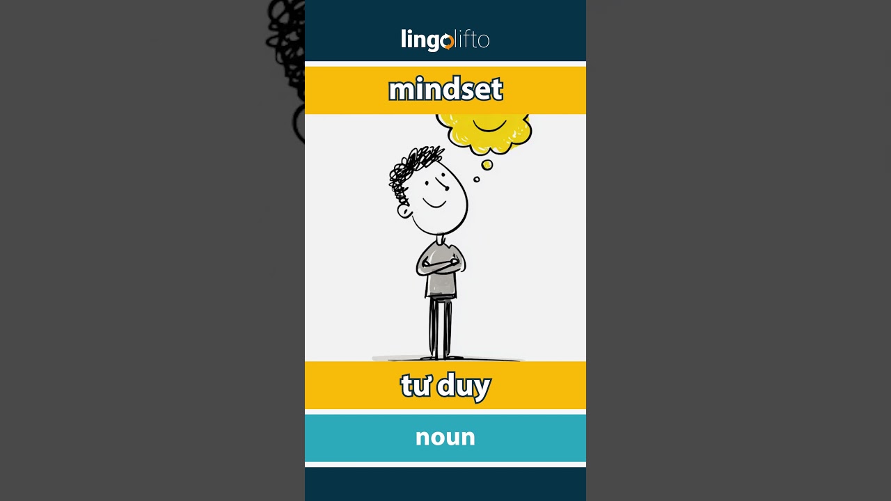 🇬🇧🇻🇳 mindset - tư duy : learn English : h&atilde;y học tiếng Anh : vocabulary builder