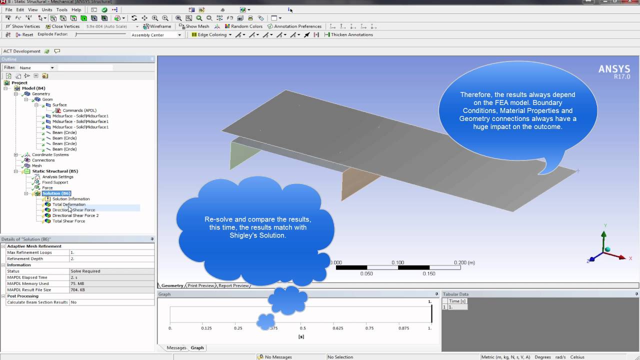 Tutorial for Bolt Modeling in ANSYS: Method 1