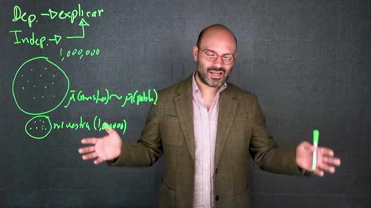 Experimentos, cuasi y estudios observacionales: tipos de diseños cuantitativos explicados fácil