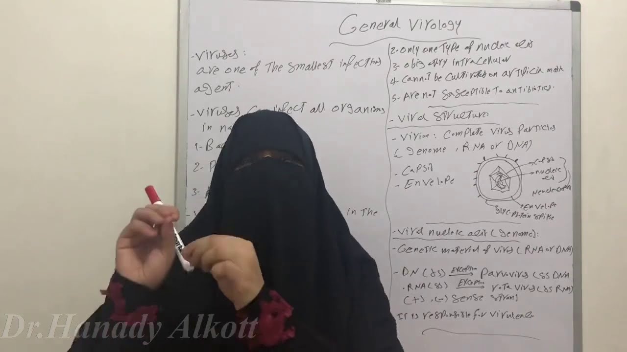 🤭🧐🤓General Virology Part 1🤩🤨😎