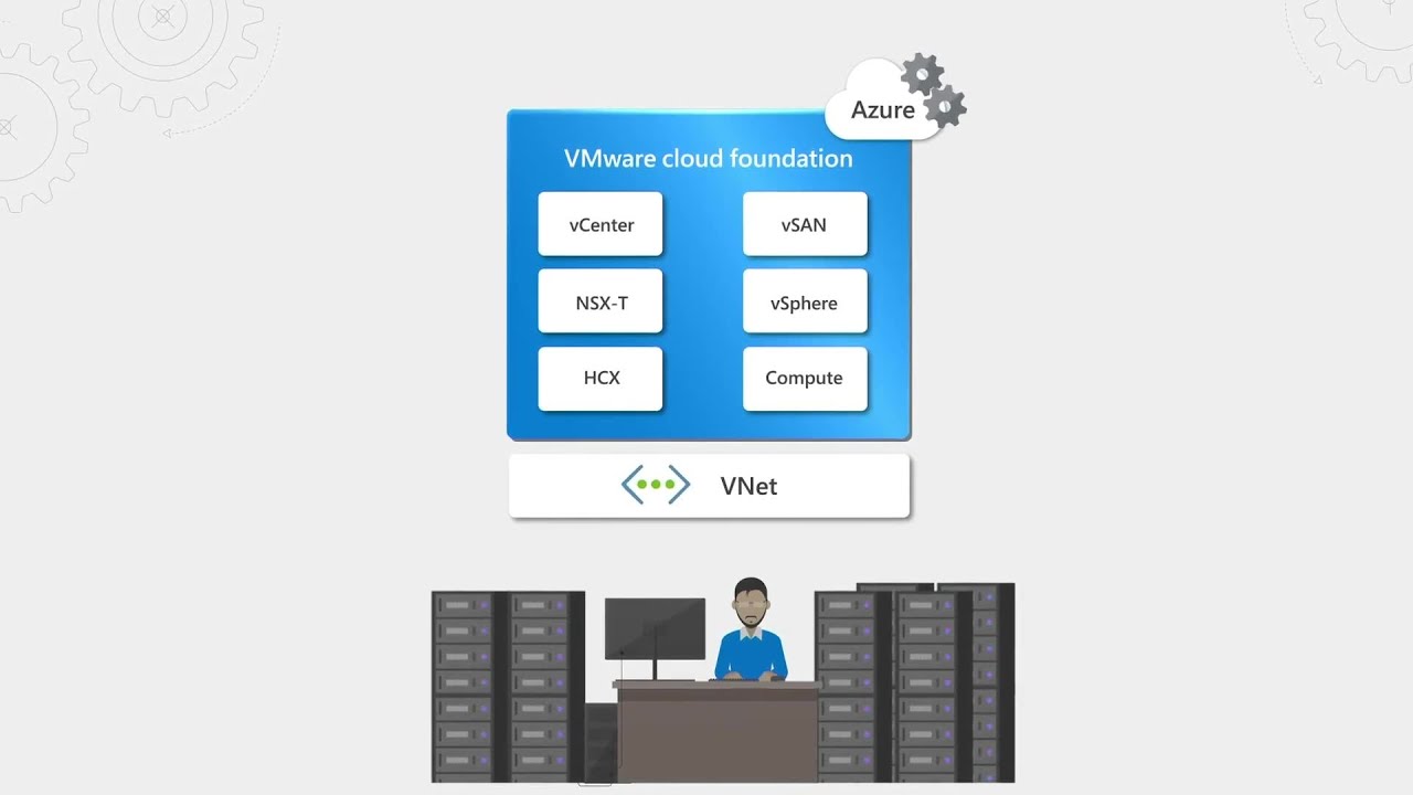 An introduction to Azure VMWare Solution | IGL107