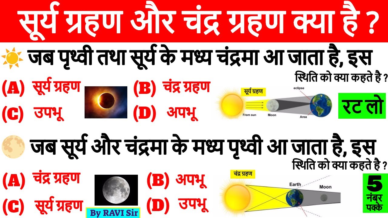 सूर्य ग्रहण और चंद्र ग्रहण GK ☀️ | Solar Eclipse & Lunar Eclipse | Surya Chandra Grahan | Gk Tricks
