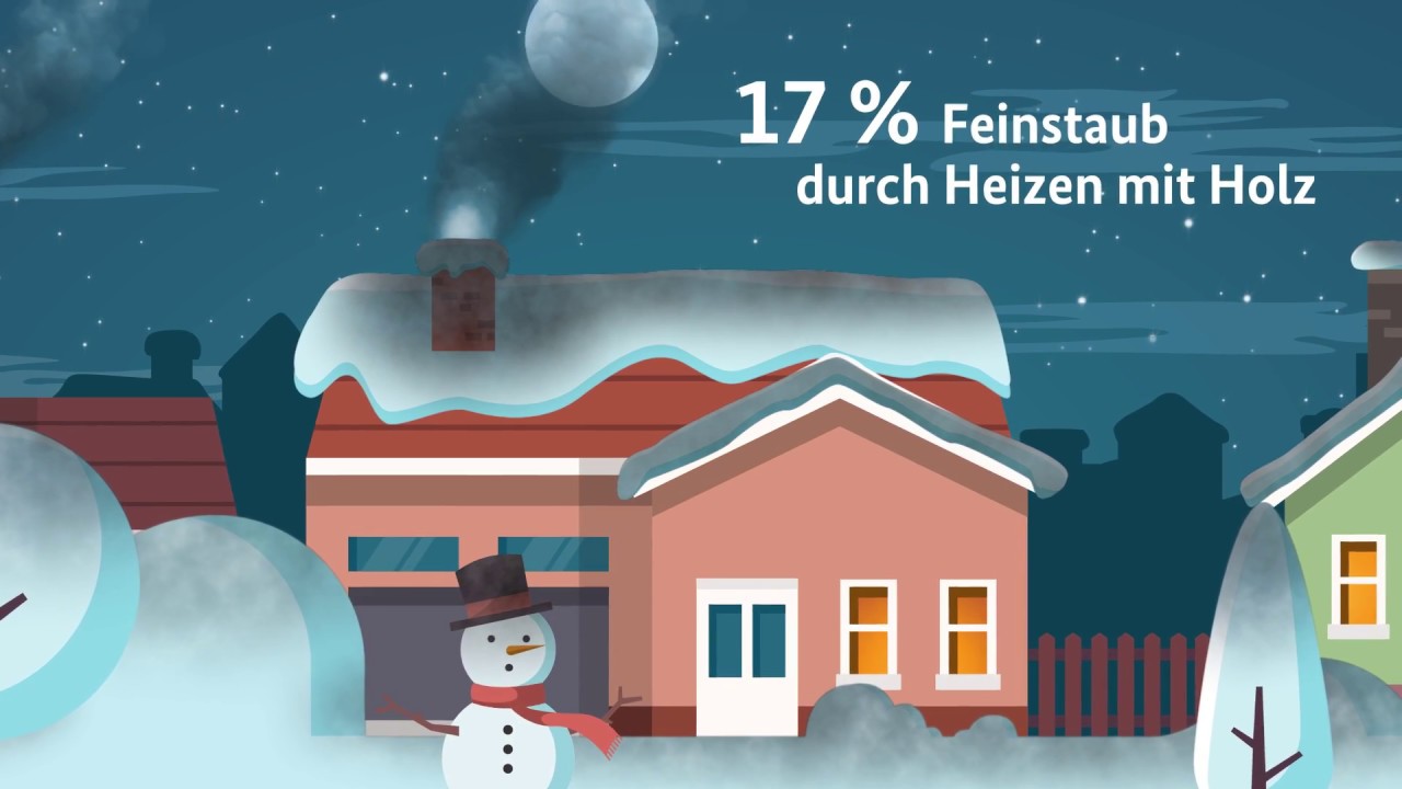 Richtig heizen mit Holz