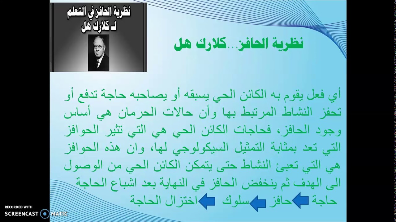 نظريات الدافعية