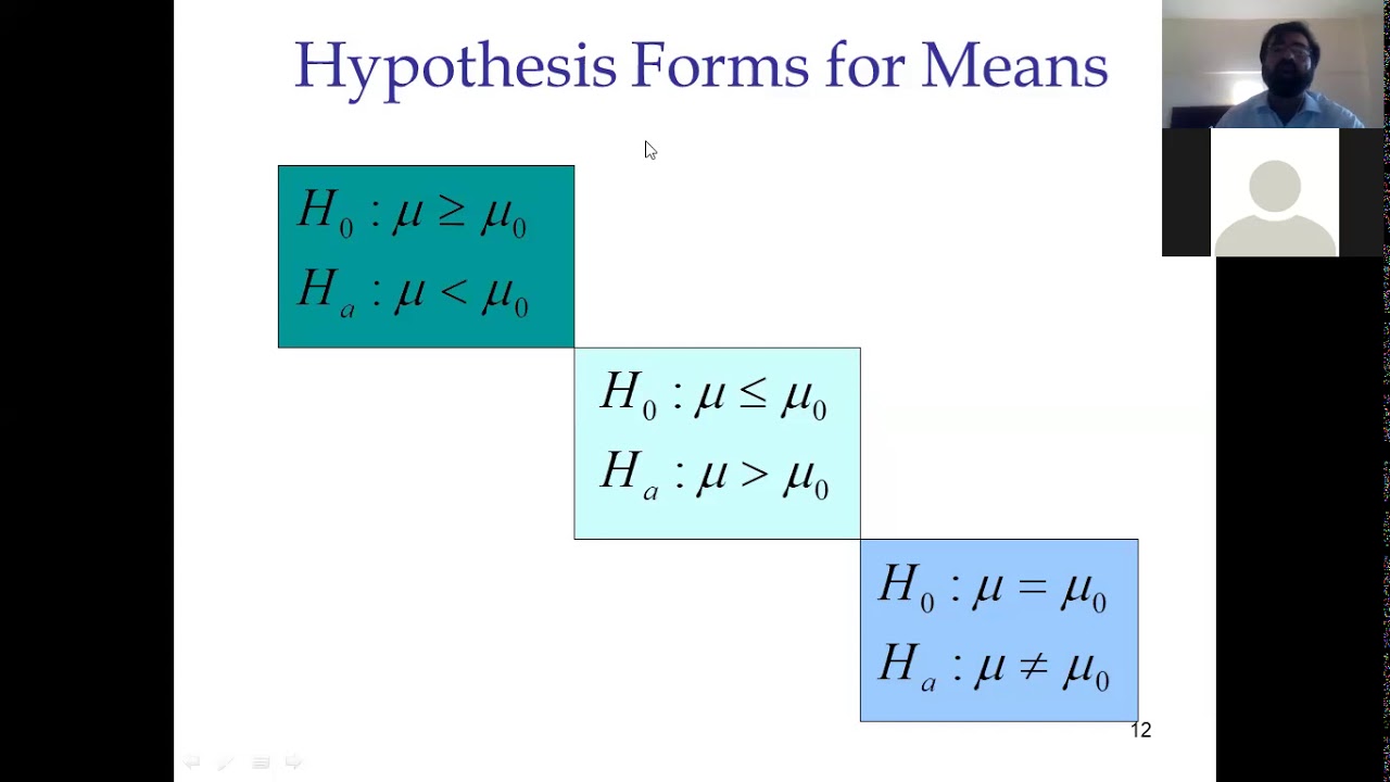 KMU-INS-BSN: UNIT-9 HYPOTHESIS TESTING PART-A